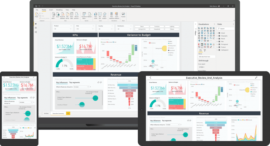 Power BI panel