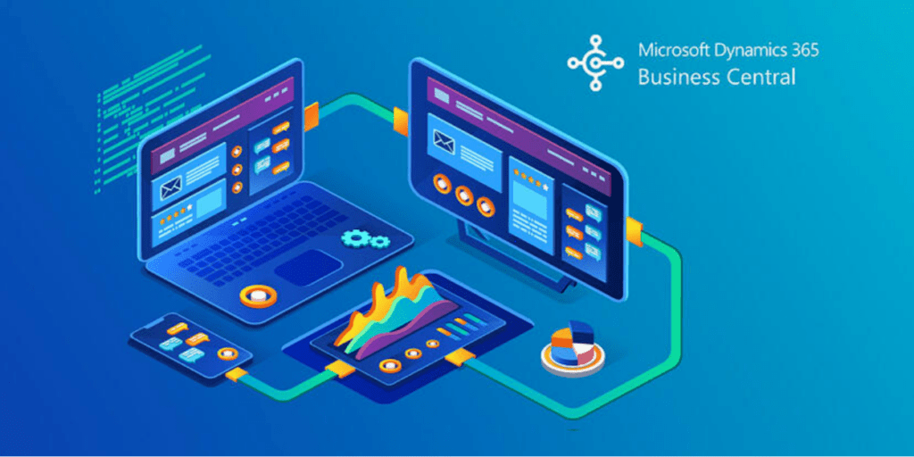 Image microsoft 365 business central